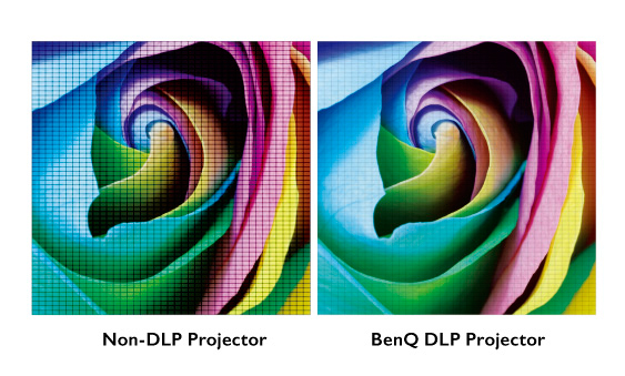 Pixel perfect for DLP Projector