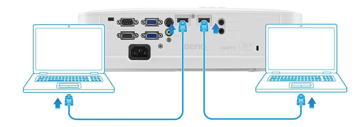 Povezivanje BenQ projektora sa laptopom preko HDMI i VGA kabla