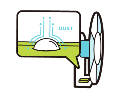 Andti-dust senzor za prašinu na projektoru